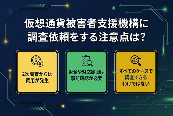 仮想通貨被害者支援機構に調査依頼をする注意点は？