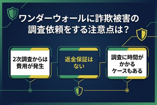 ワンダーウォールに詐欺被害の調査依頼をする注意点は？