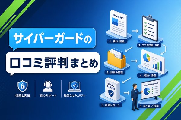 サイバーガードの口コミ評判まとめ