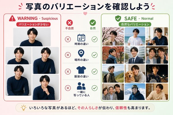 写真のバリエーションが少ない